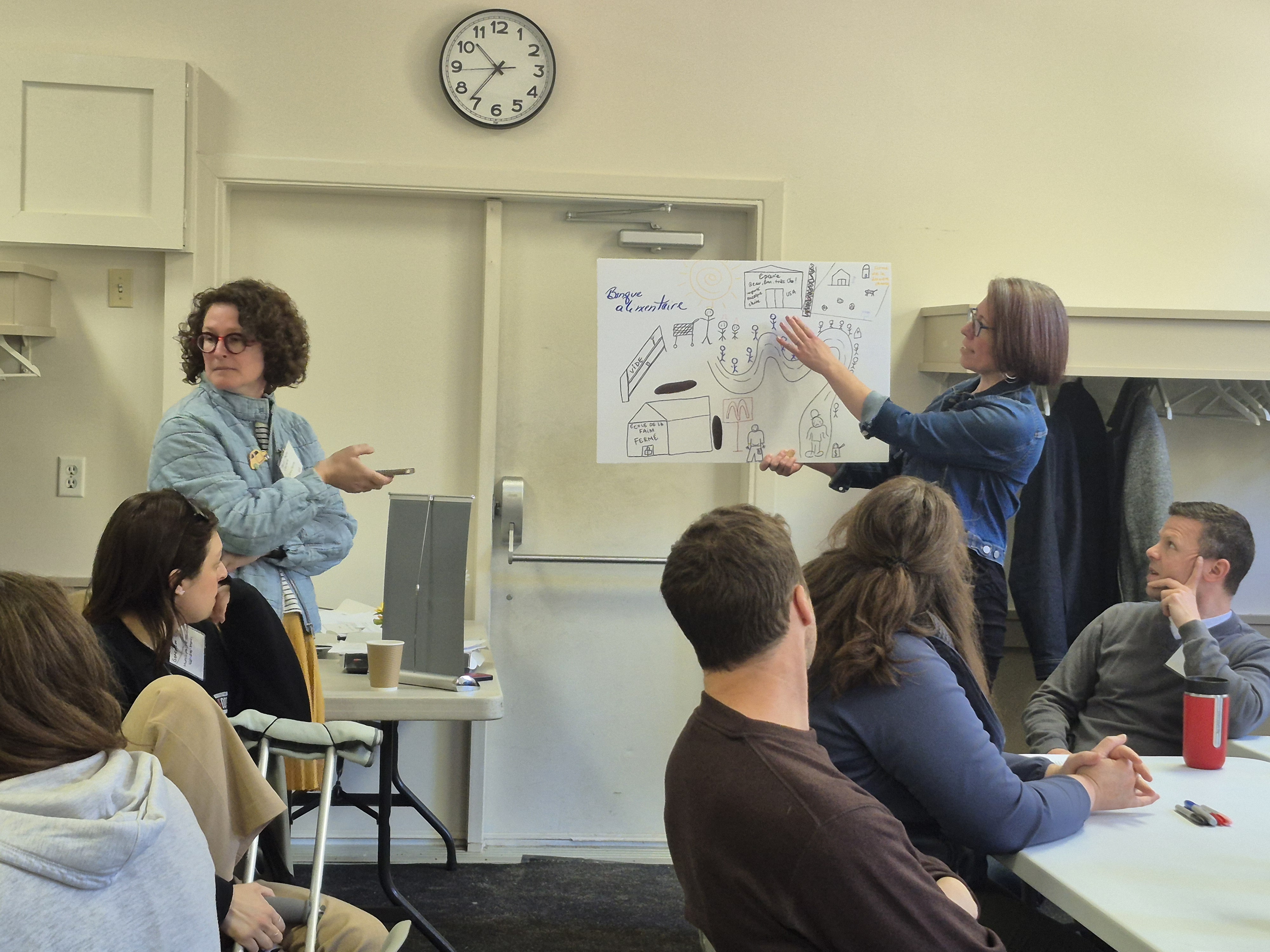 Exercice de planification stratégique