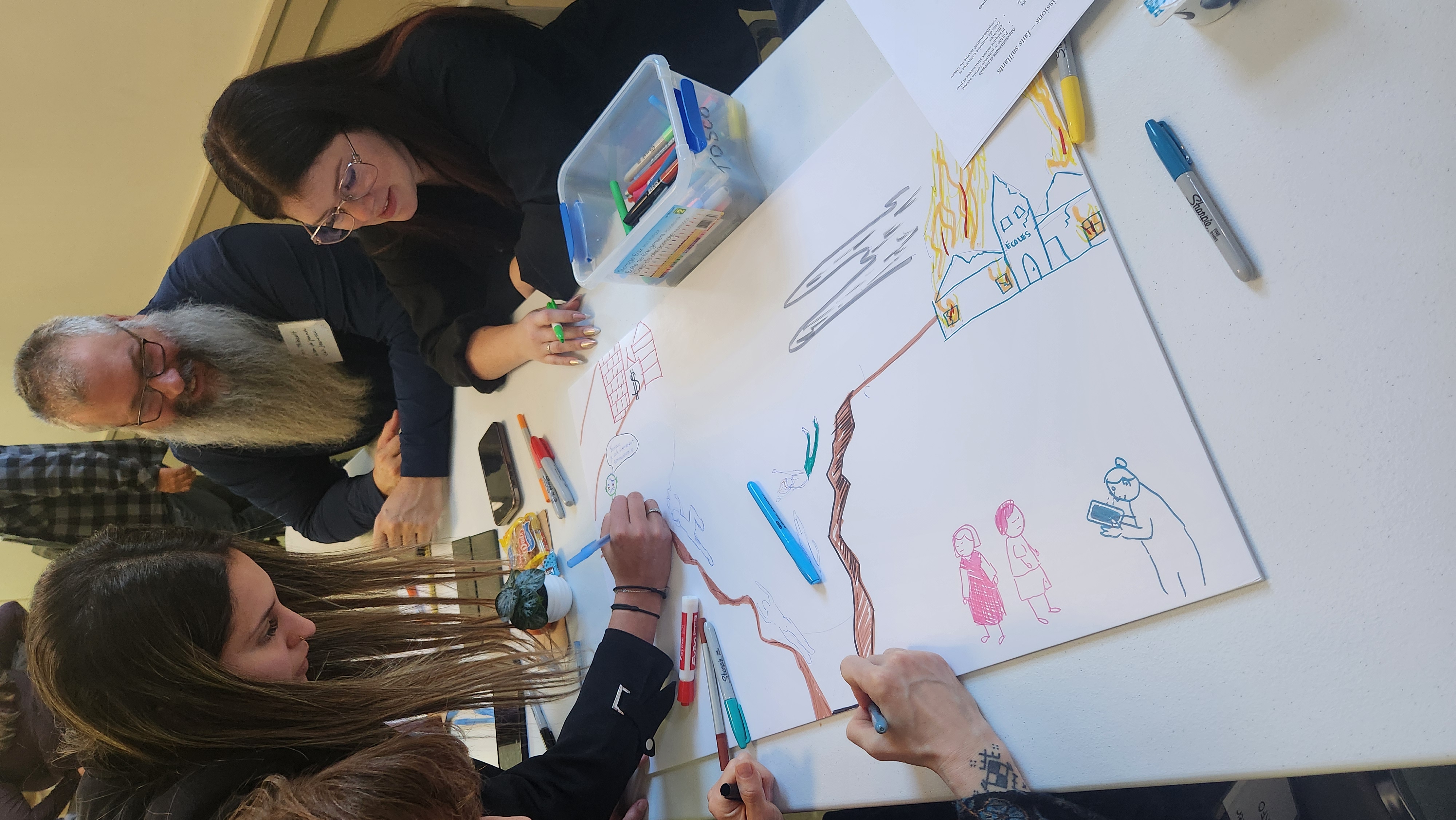 Exercice de planification stratégique