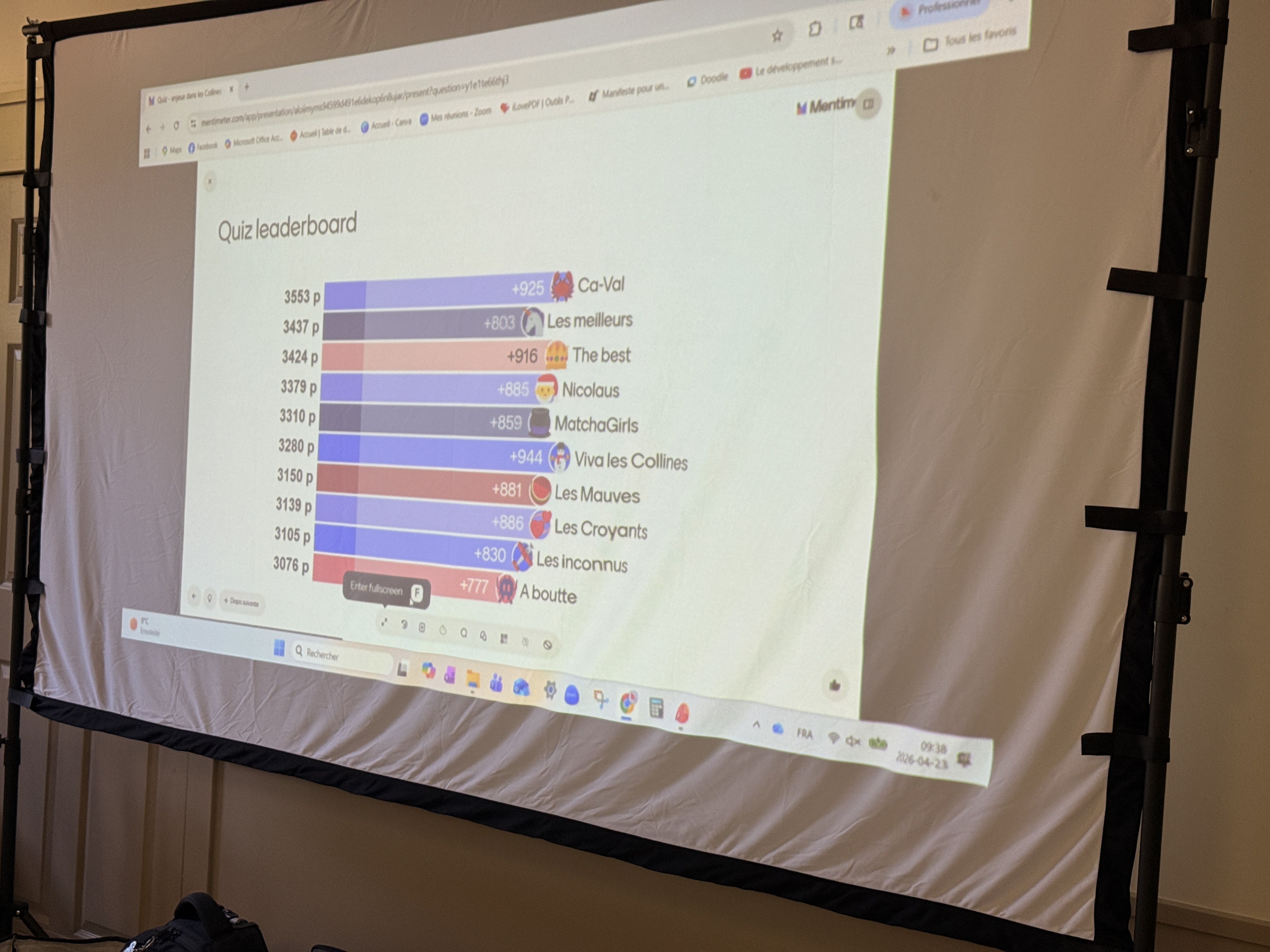 Quiz sur la planification stratégique